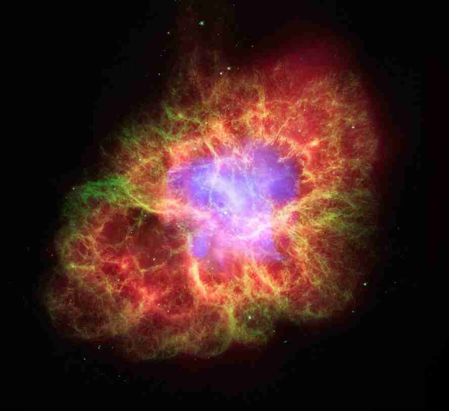 Ledakan bintang di galaksi disebut Supernova