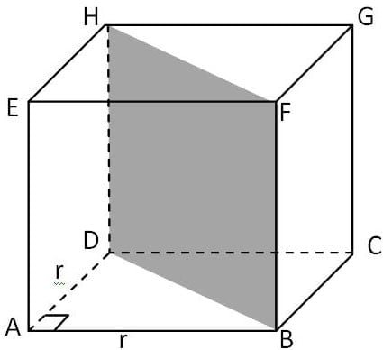 Jika luas bidang diagonal kubus adalah 25√2 cm2 maka luas permukaan kubus sama dengan