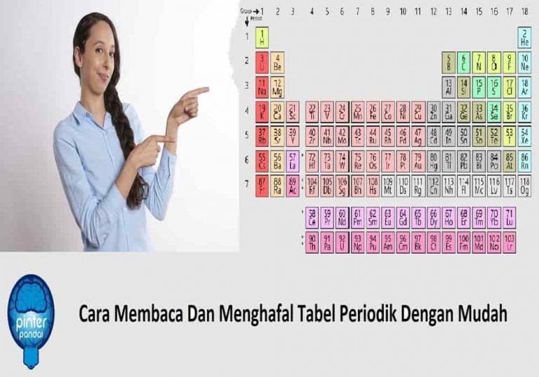 Cara Membaca Dan Menghafal Tabel Periodik Dengan Mudah