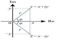 Matematika adalah pelajaran studi besaran, ruang, struktur 