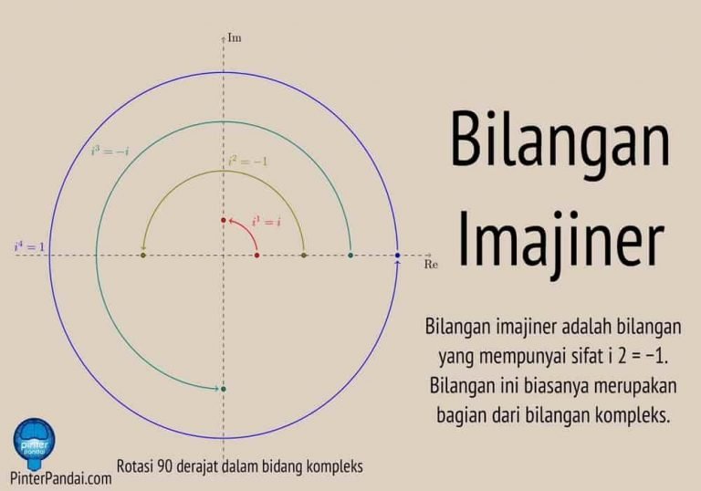 Bilangan Imajiner - Contoh Soal Dan Jawaban - PINTERpandai