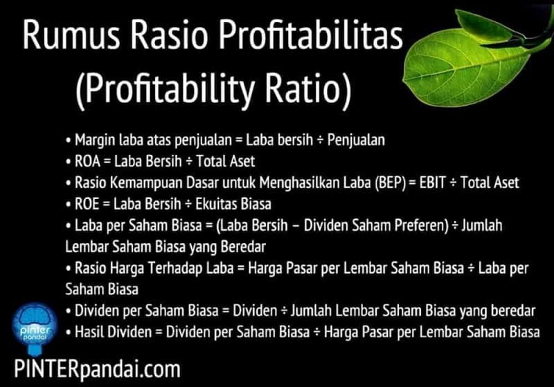 Rasio Profitabilitas (Profitability Ratio) Akuntansi - Rumus, Soal ...