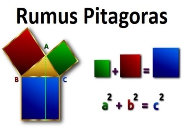 Pitagoras: Rumus Pitagoras - Teorema Pythagoras - Soal dan Jawaban