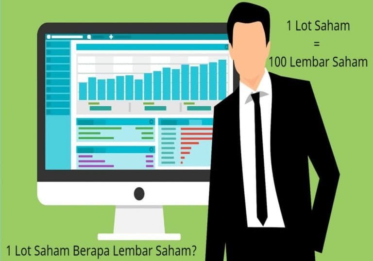 1 Lot Saham Berapa Lembar? 1 Lot = 100 Lembar - Penjelasan Dan Contoh