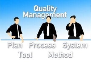 Quality Management (Manajemen Mutu) Dan Systemnya (QMS)